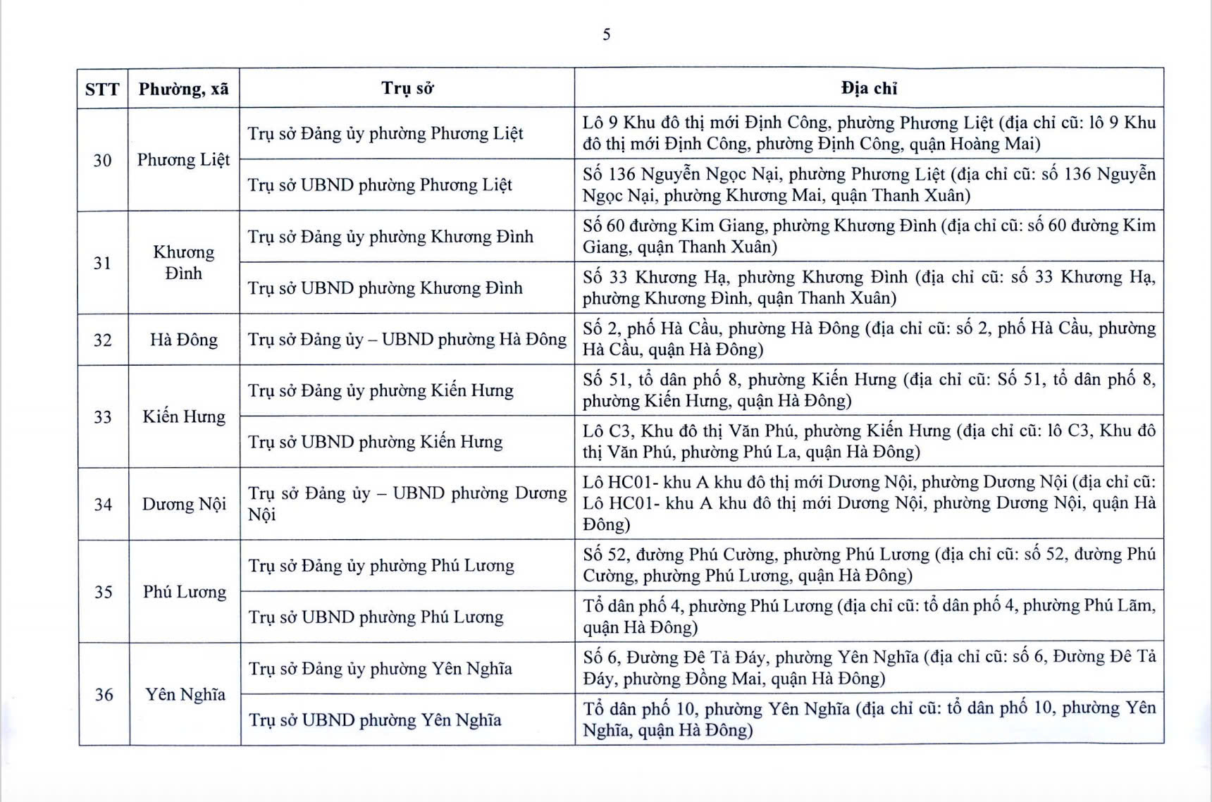 Đài PTTH Hà Nội