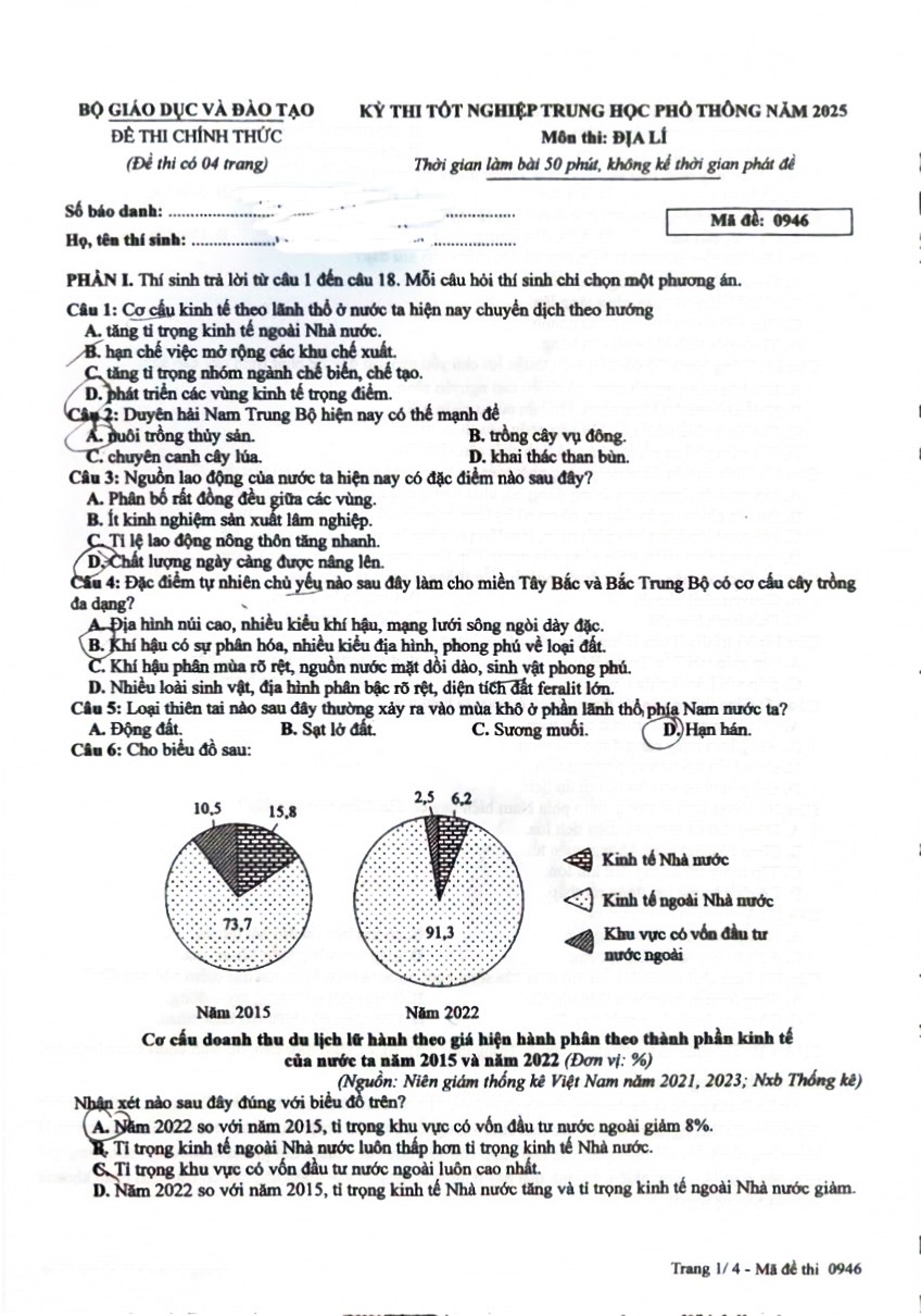 Đài PTTH Hà Nội