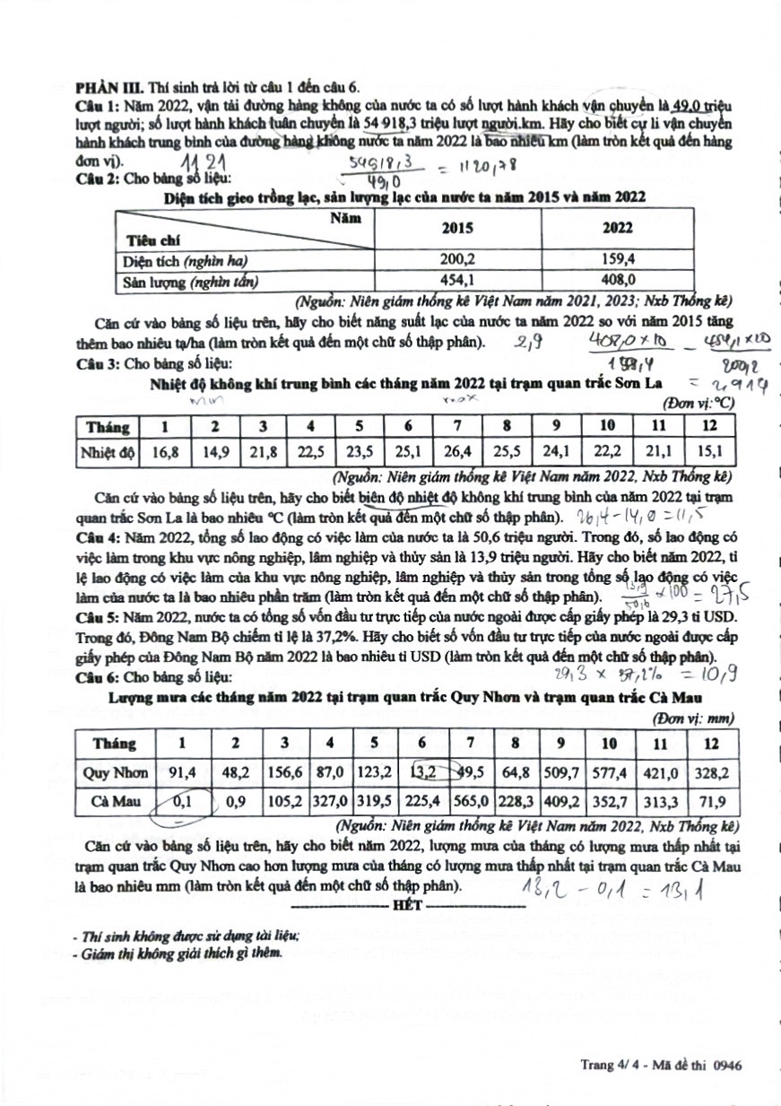 Đài PTTH Hà Nội