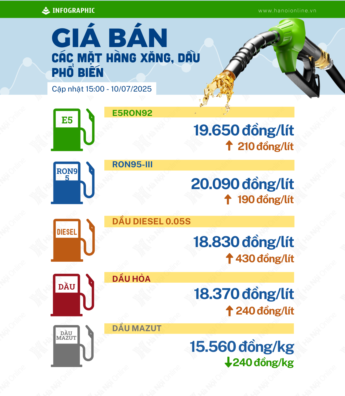 Đài PTTH Hà Nội