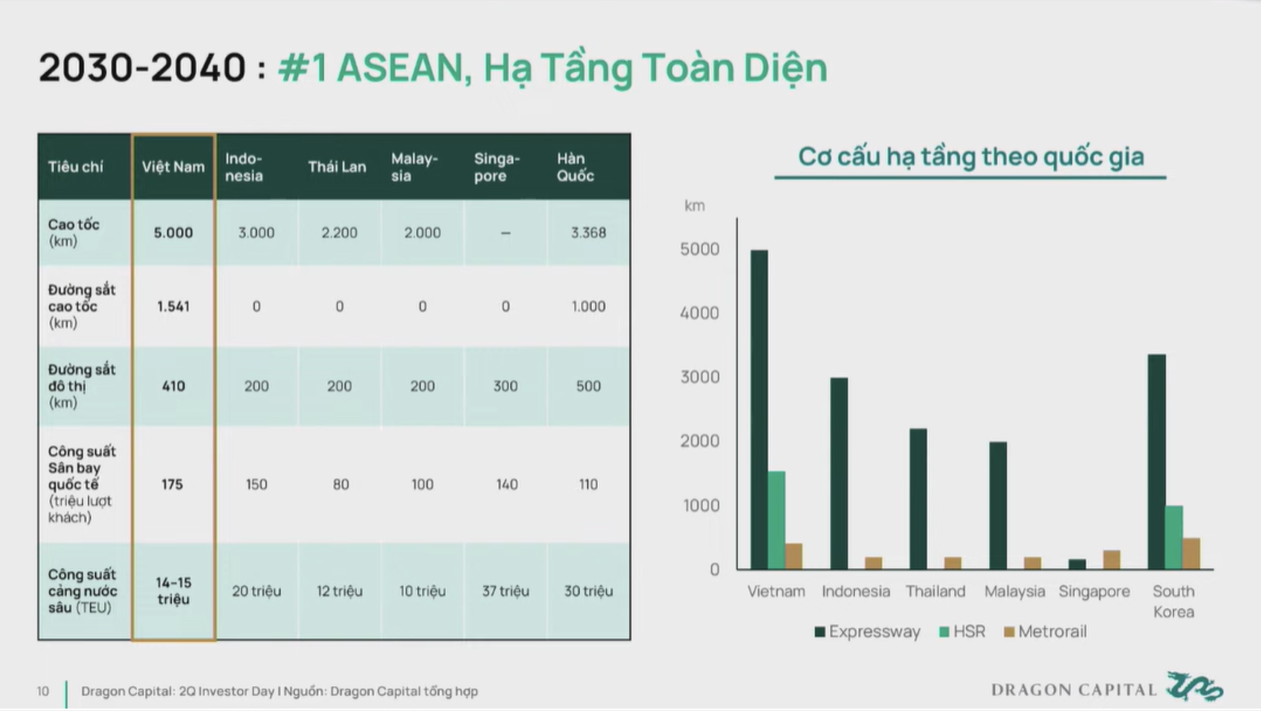 Đài PTTH Hà Nội