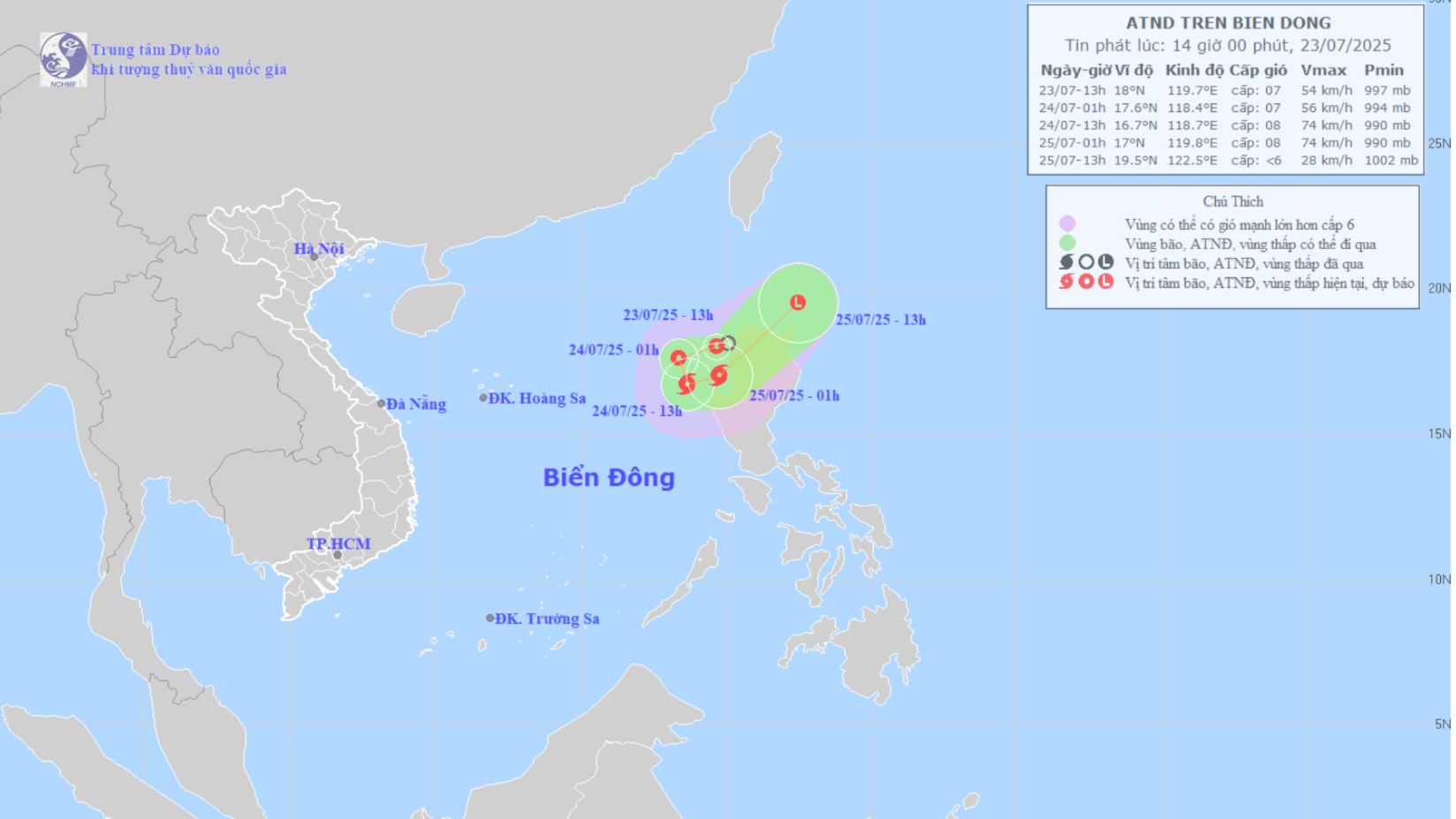 Đài PTTH Hà Nội